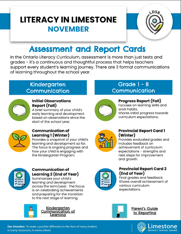 November Literacy in Limestone